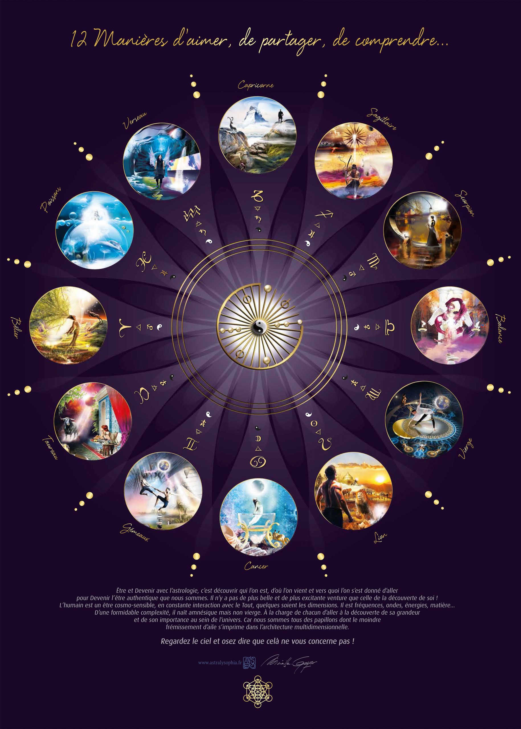 AFF_12signes_50x70cm